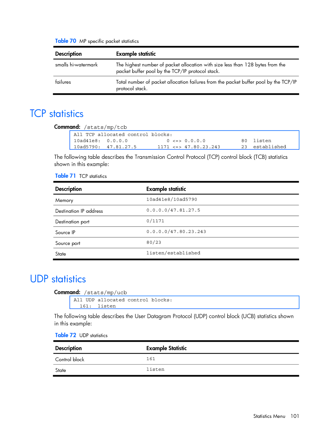 HP BMD00022 manual Command /stats/mp/tcb, Command /stats/mp/ucb 