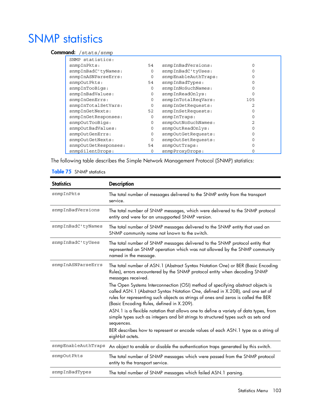 HP BMD00022 manual Snmp statistics, Command /stats/snmp 