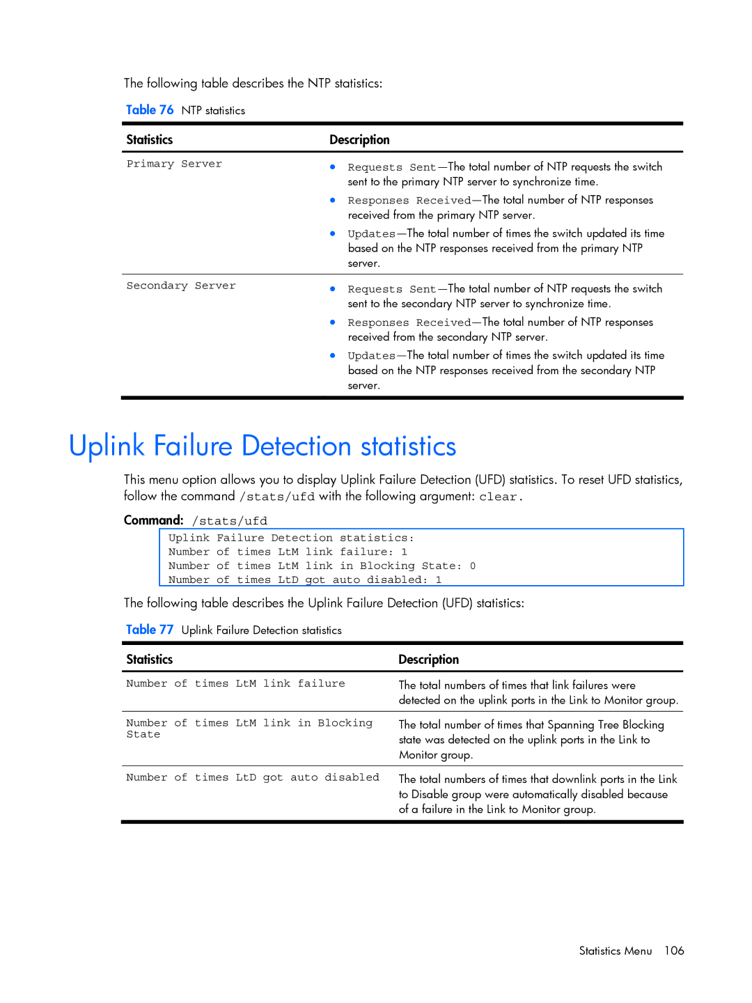 HP BMD00022 manual Uplink Failure Detection statistics, Following table describes the NTP statistics, Command /stats/ufd 