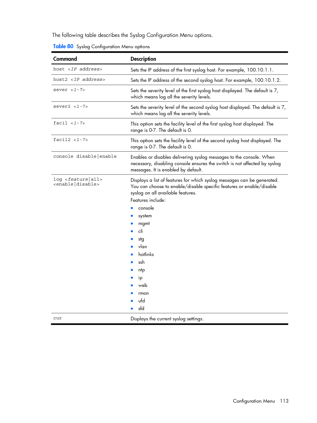 HP BMD00022 Command Description, Host IP address, Host2 IP address, Console disableenable, Log featureall enabledisable 