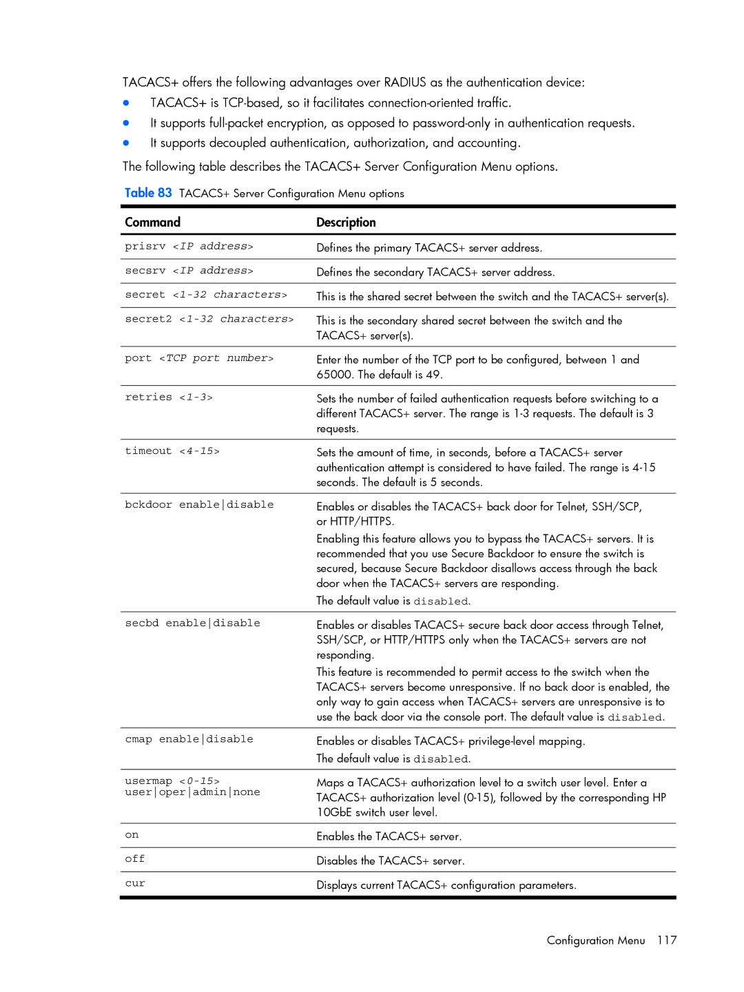 HP BMD00022 manual Port TCP port number, Cmap enabledisable, Useroperadminnone 