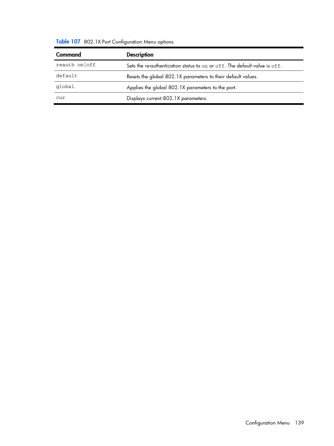 HP BMD00022 manual Applies the global 802.1X parameters to the port 