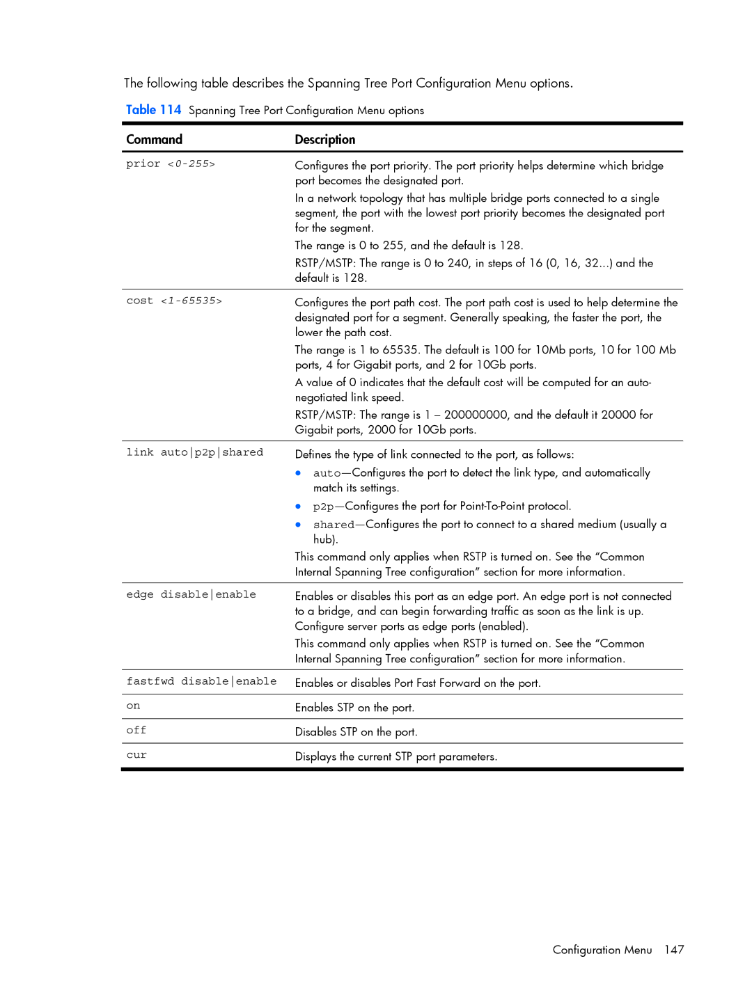 HP BMD00022 manual Link autop2pshared, Fastfwd disableenable 