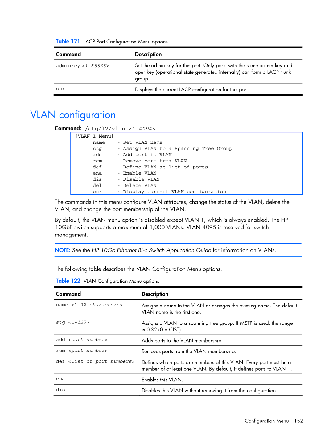 HP BMD00022 manual Vlan configuration, Command /cfg/l2/vlan, Def list of port numbers 