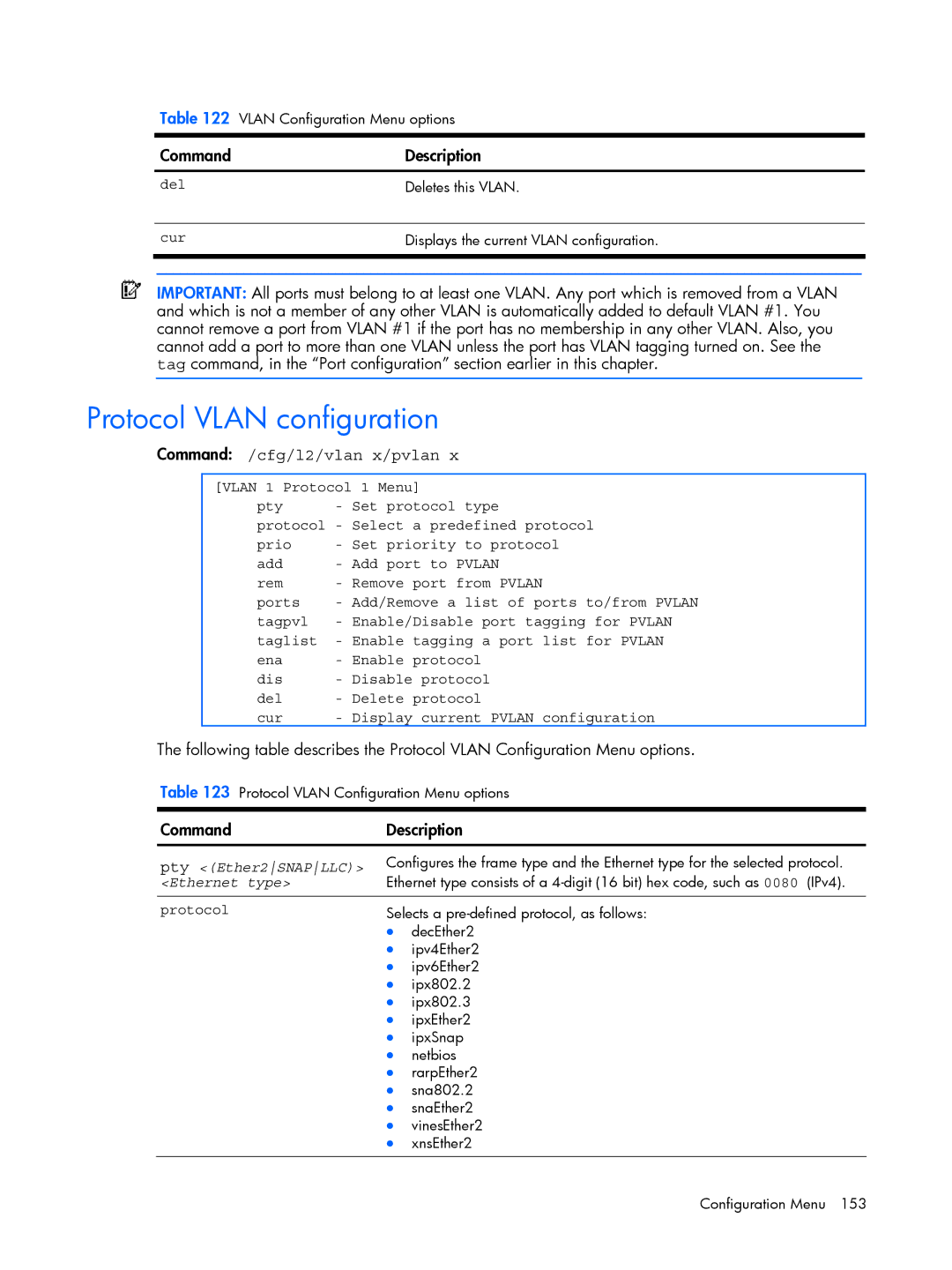 HP BMD00022 manual Protocol Vlan configuration, Command /cfg/l2/vlan x/pvlan, Pty Ether2SNAPLLC, Ethernet type 