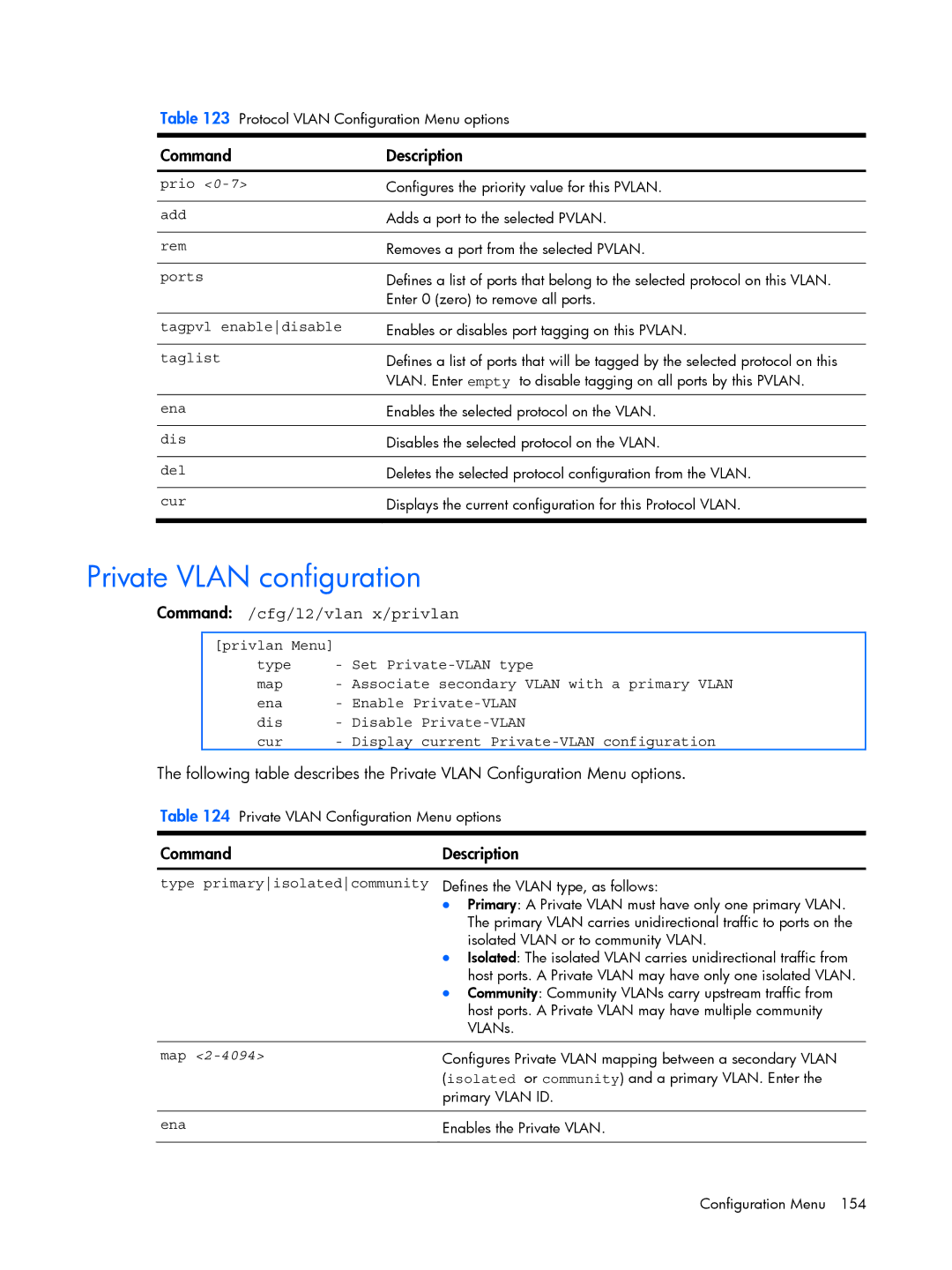 HP BMD00022 manual Private Vlan configuration, Command /cfg/l2/vlan x/privlan, Tagpvl enabledisable, Map 