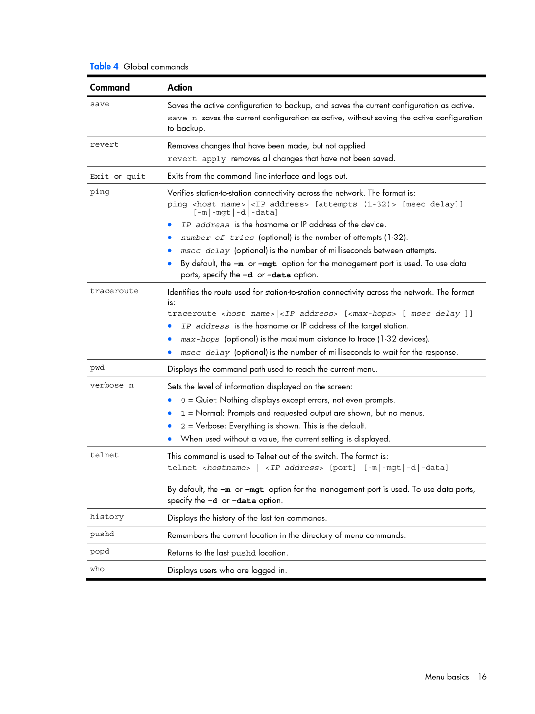 HP BMD00022 manual Exit or Quit, Traceroute host name IP address max-hops msec delay, Verbose n 