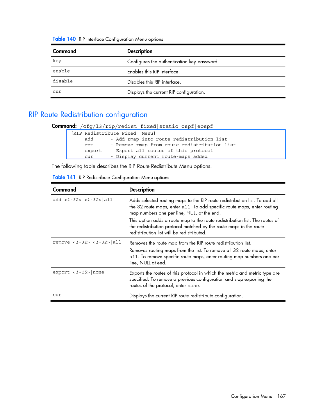 HP BMD00022 RIP Route Redistribution configuration, Command /cfg/l3/rip/redist fixedstaticospfeospf, Add 1-32 1-32all 