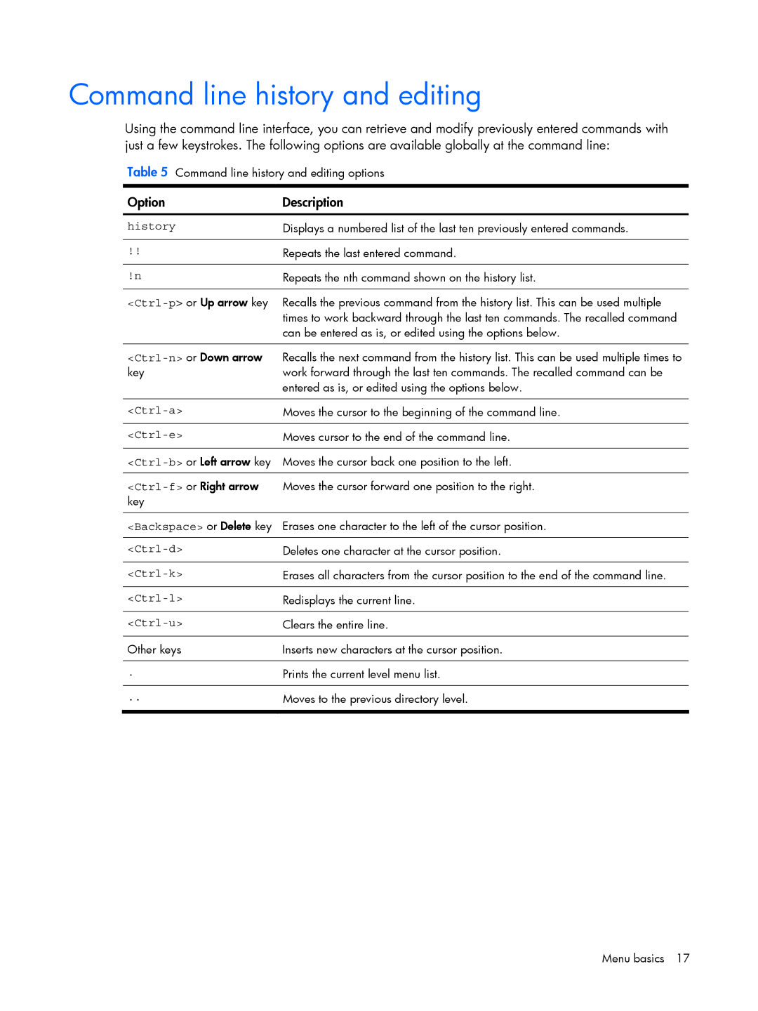 HP BMD00022 manual Command line history and editing, Option Description 