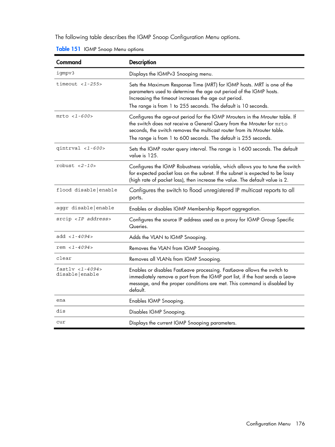 HP BMD00022 manual Ports, Igmpv3, Flood disableenable, Aggr disableenable, Srcip IP address 