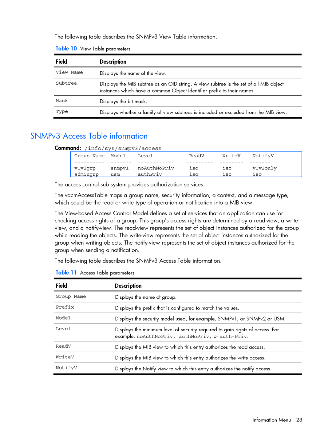 HP BMD00022 manual SNMPv3 Access Table information, Following table describes the SNMPv3 View Table information 