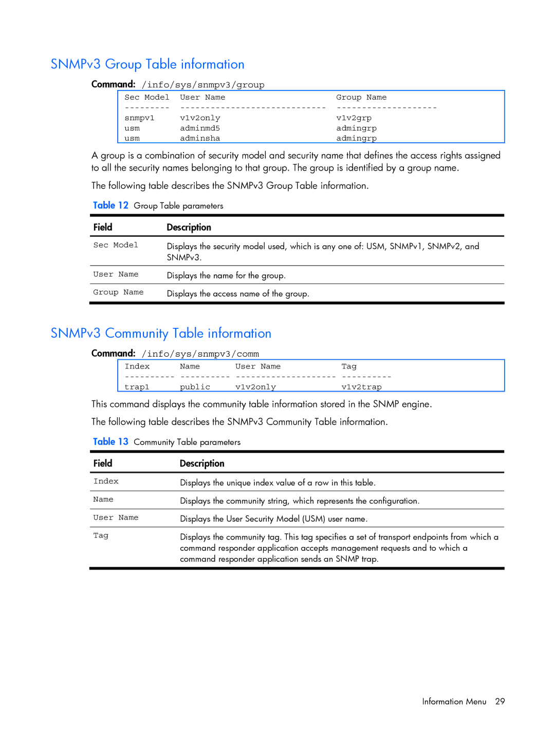 HP BMD00022 manual SNMPv3 Group Table information, SNMPv3 Community Table information, Command /info/sys/snmpv3/group 