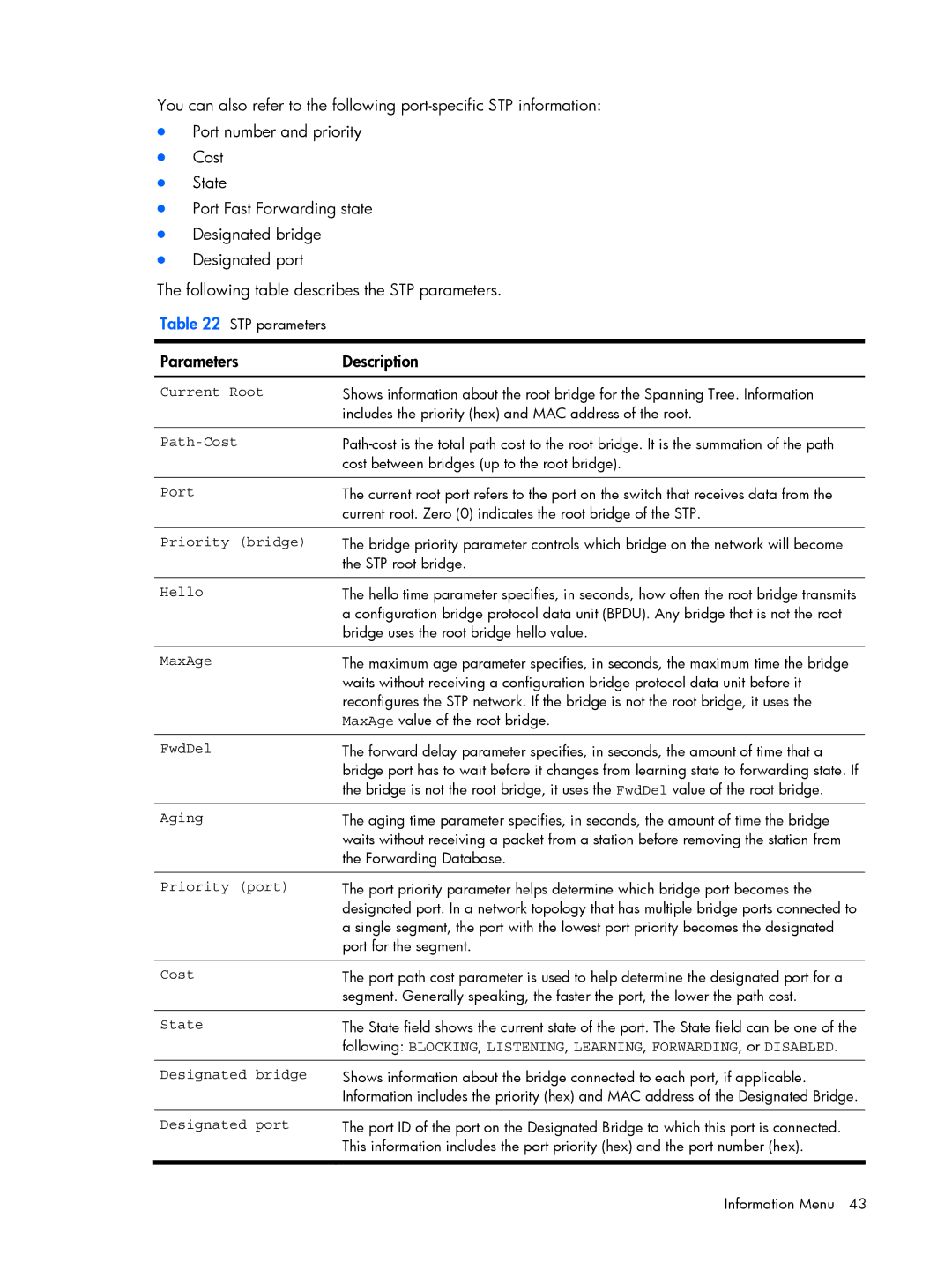 HP BMD00022 manual Parameters Description 