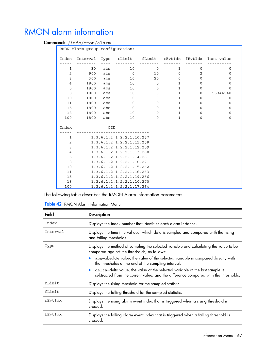 HP BMD00022 manual Rmon alarm information, Command /info/rmon/alarm 