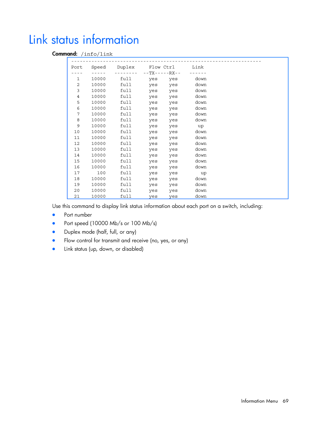 HP BMD00022 manual Link status information, Command /info/link 