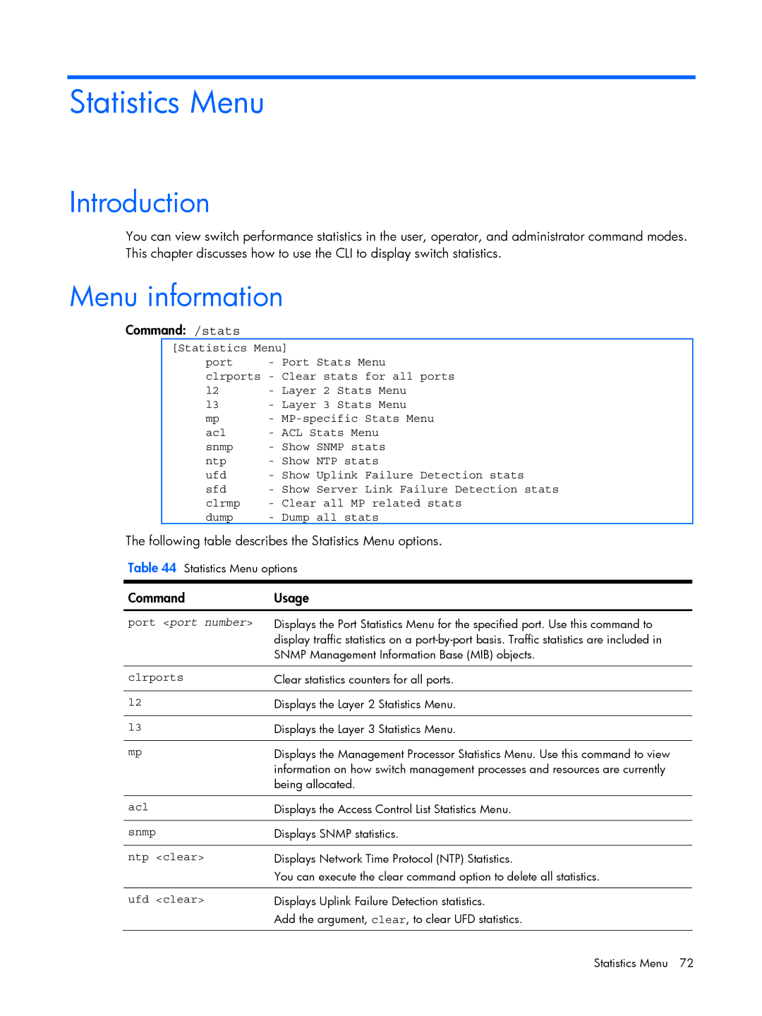 HP BMD00022 Menu information, Command /stats, Following table describes the Statistics Menu options, Ntp clear, Ufd clear 