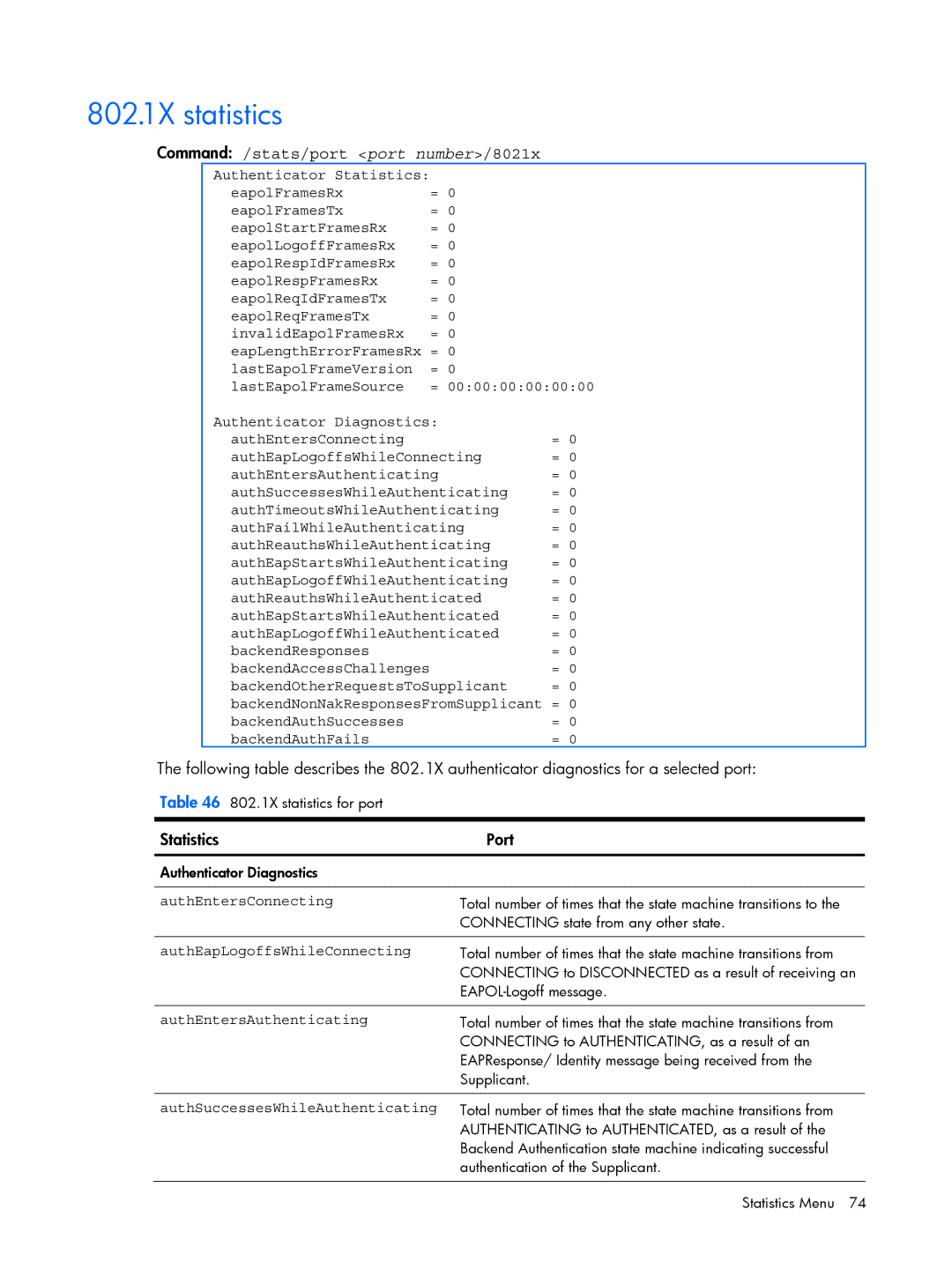 HP BMD00022 manual 802.1X statistics, Command /stats/port port number/8021x, Statistics Port 