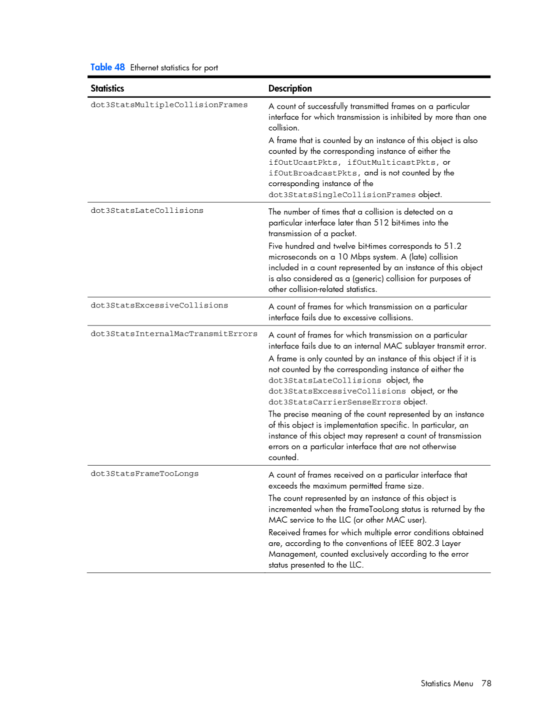 HP BMD00022 manual Dot3StatsMultipleCollisionFrames, Dot3StatsSingleCollisionFrames object, Dot3StatsLateCollisions 
