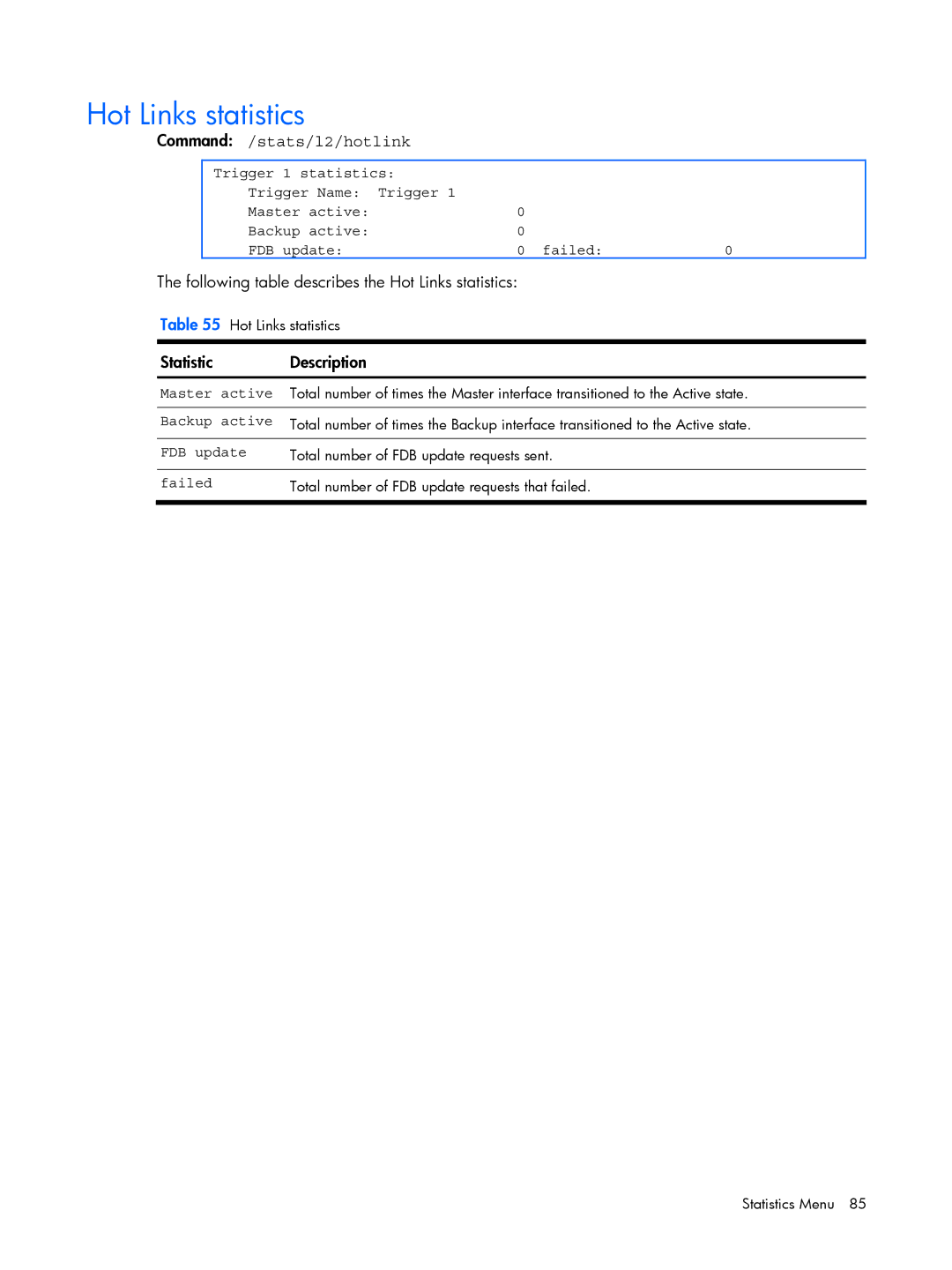 HP BMD00022 manual Command /stats/l2/hotlink, Following table describes the Hot Links statistics, Statistic Description 