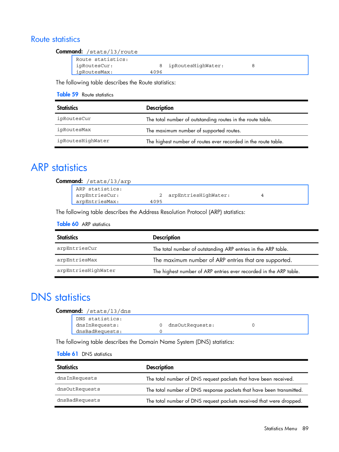 HP BMD00022 manual ARP statistics, DNS statistics, Route statistics 