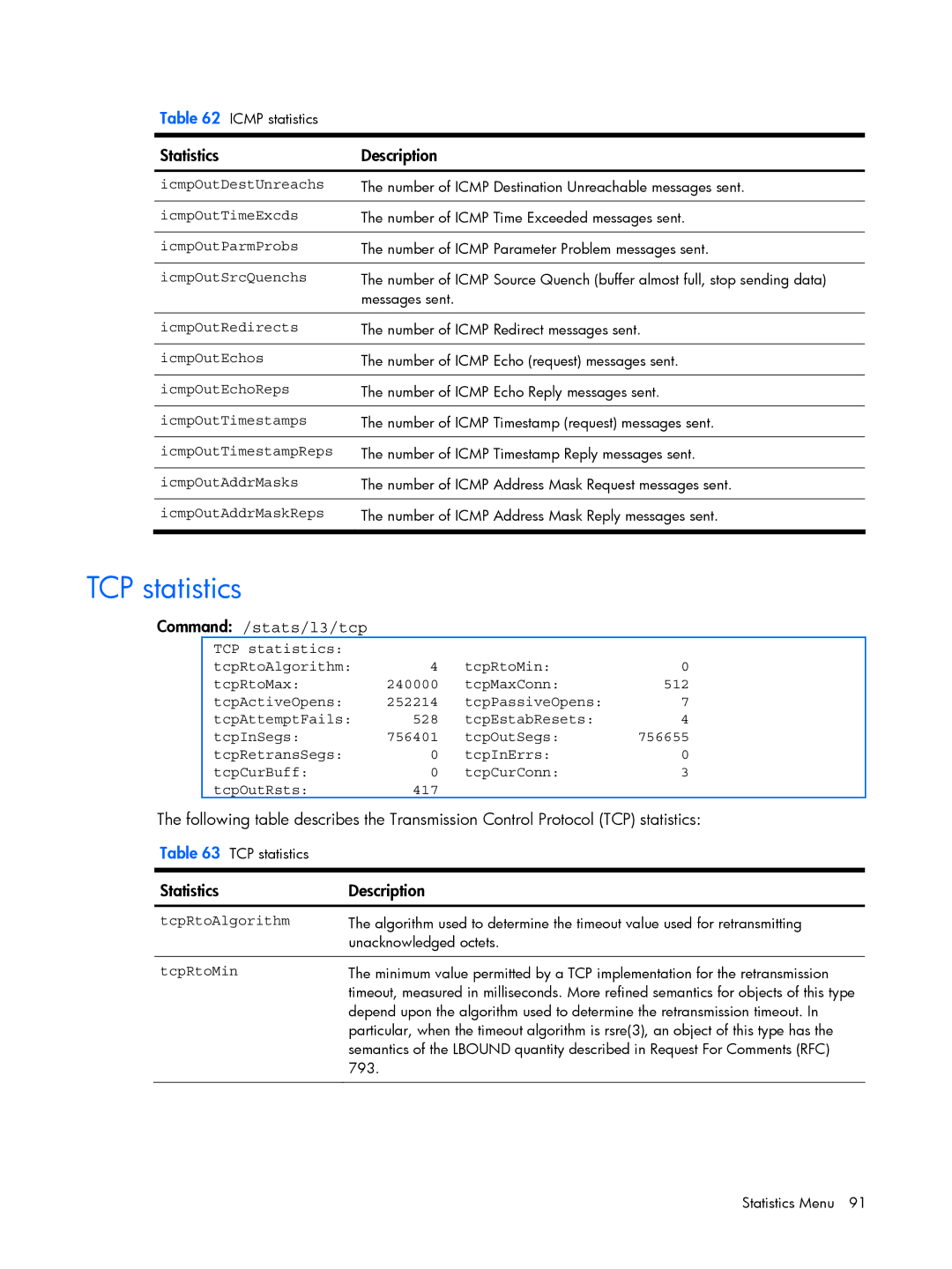 HP BMD00022 manual TCP statistics, Command /stats/l3/tcp 