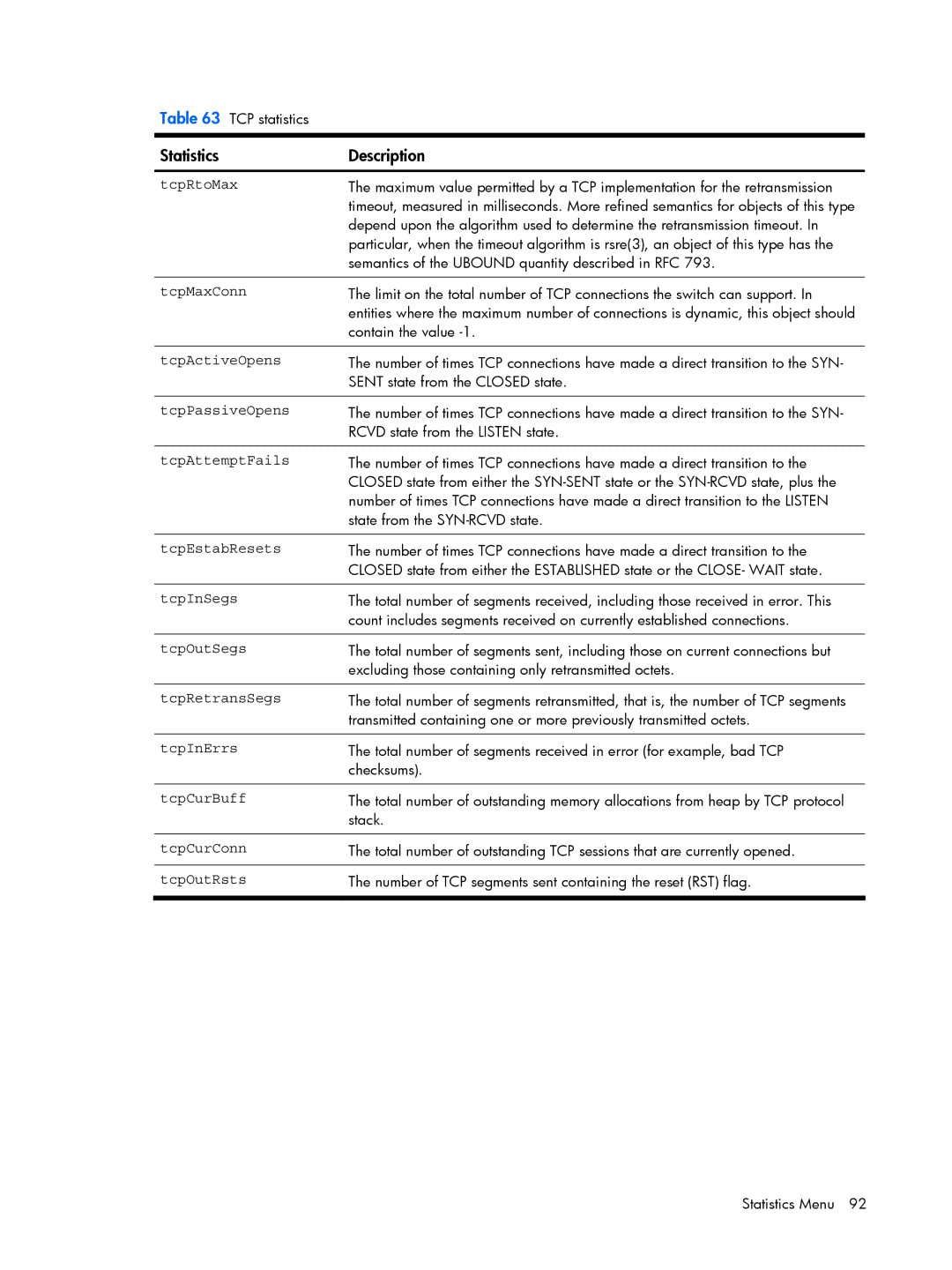 HP BMD00022 manual Semantics of the Ubound quantity described in RFC 