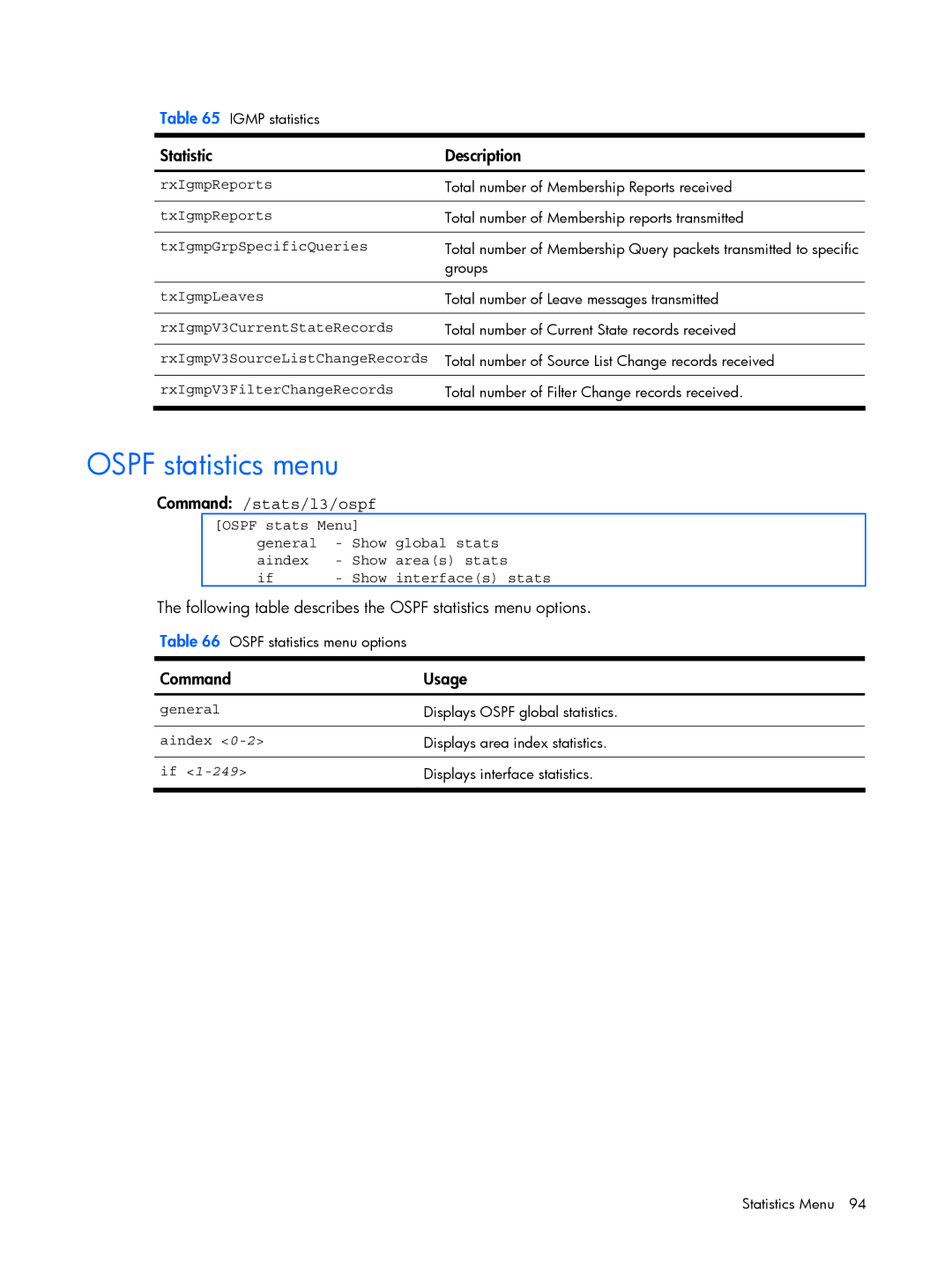 HP BMD00022 manual Command /stats/l3/ospf, Following table describes the Ospf statistics menu options 