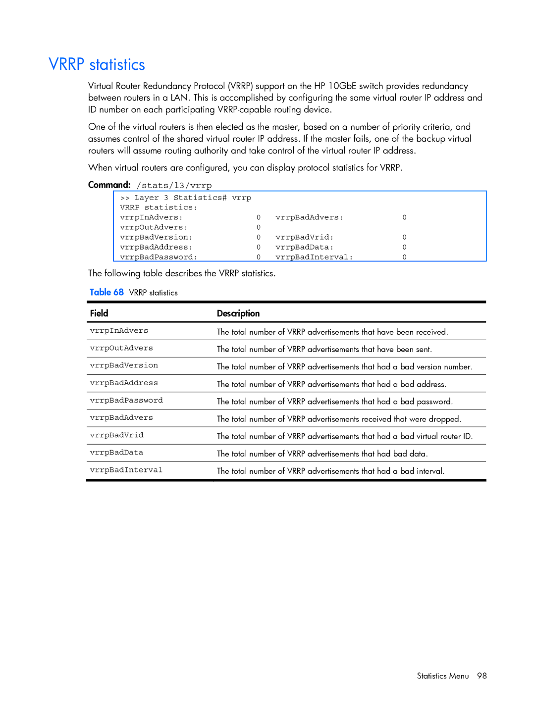 HP BMD00022 manual Command /stats/l3/vrrp, Following table describes the Vrrp statistics 