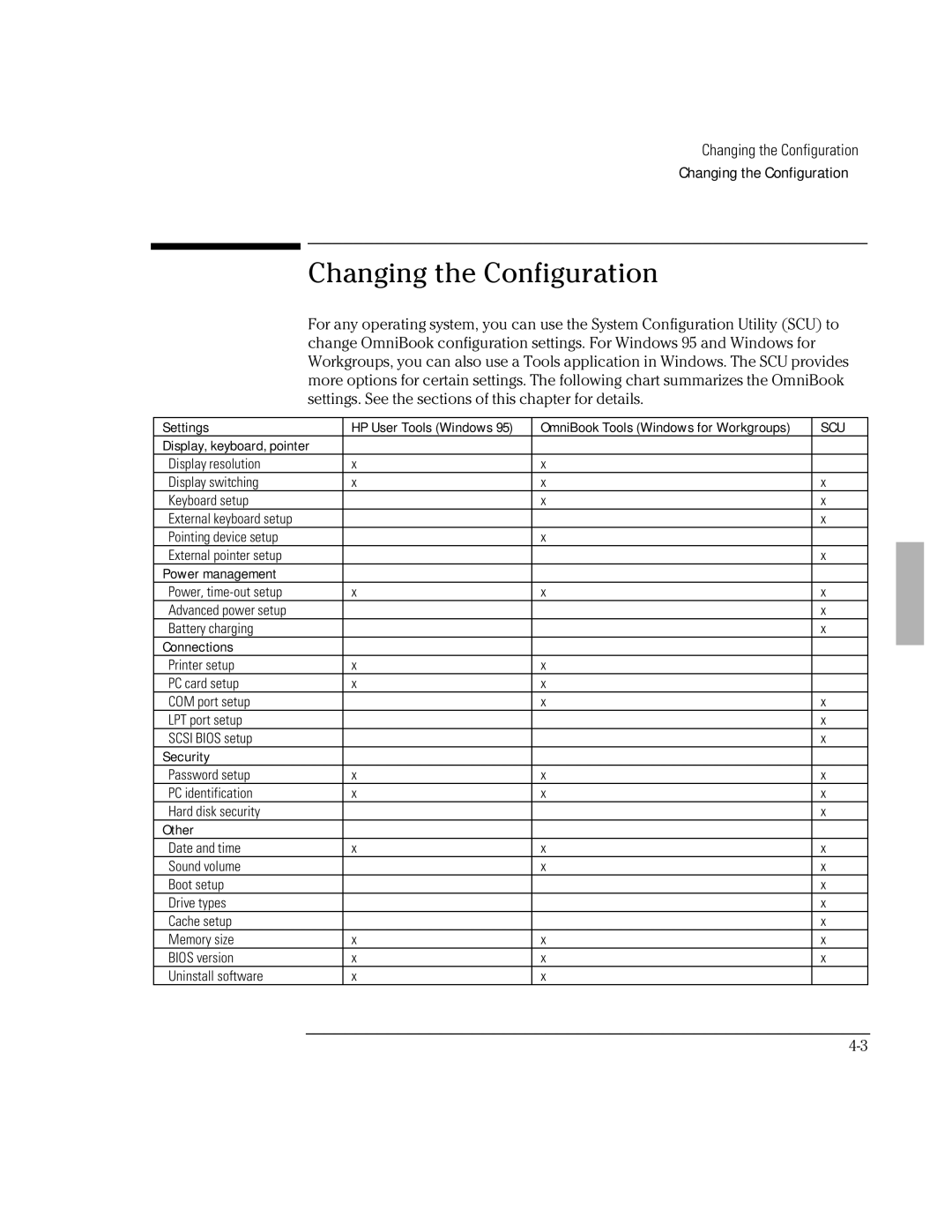 HP Book 2000/5700 manual Changing the Configuration 