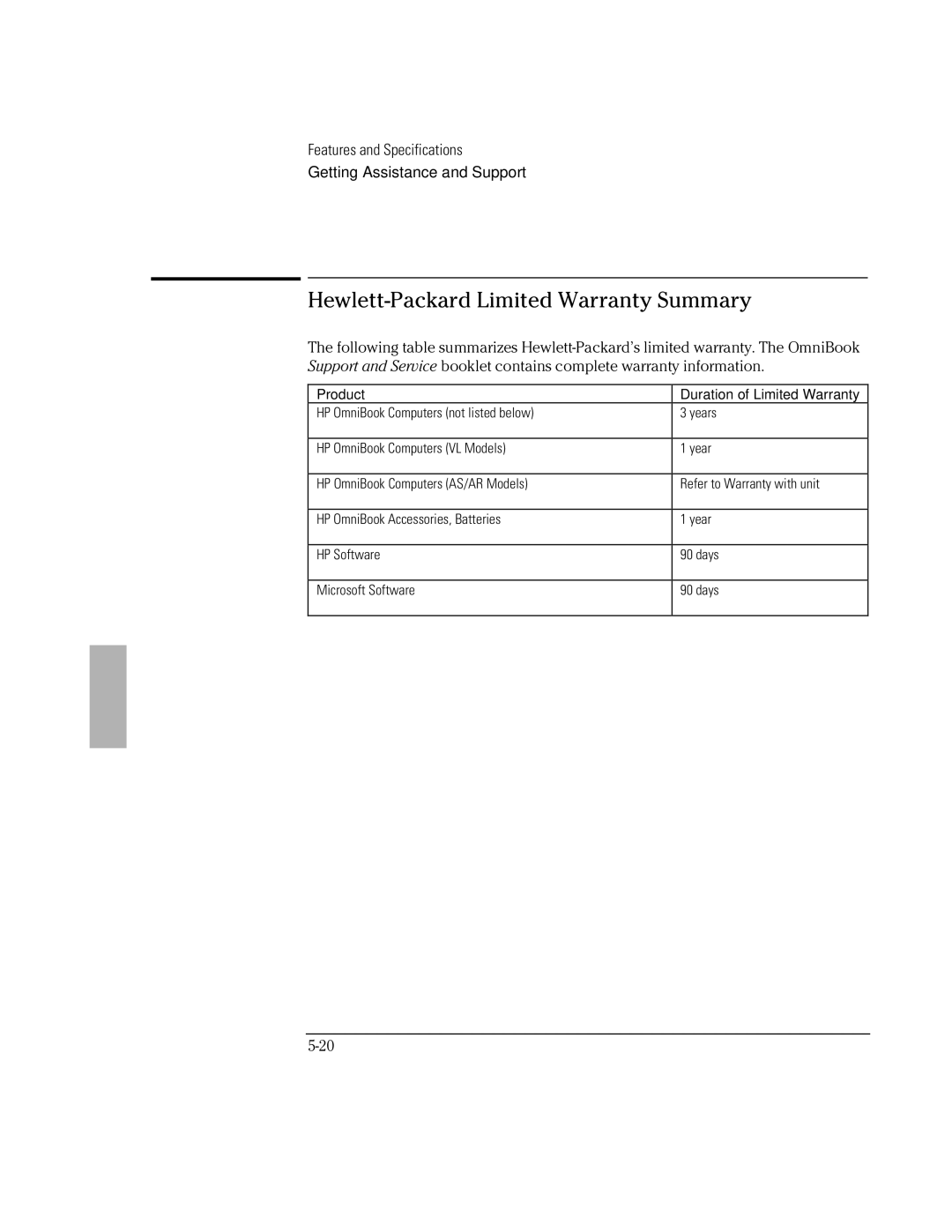 HP BOOK 3000 manual Hewlett-Packard Limited Warranty Summary 