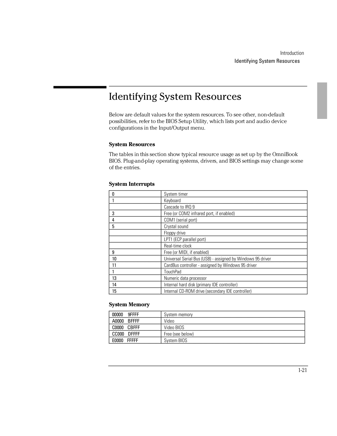 HP BOOK 3000 manual Identifying System Resources, System Interrupts, System Memory 