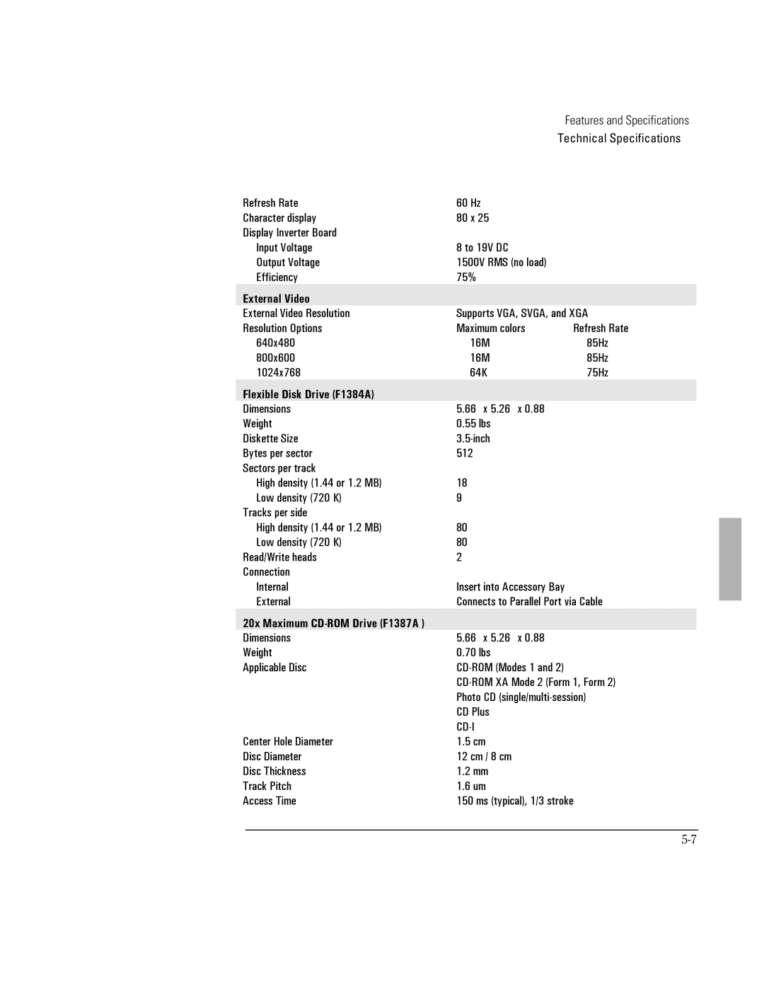 HP BOOK 3000 manual External Video 