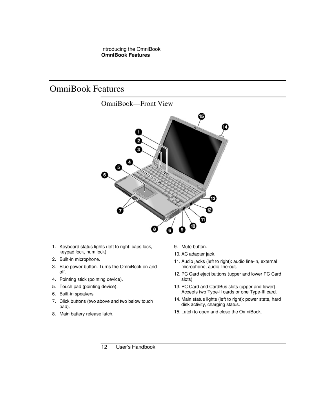 HP Book 4150 manual OmniBook Features, OmniBook-Front View 