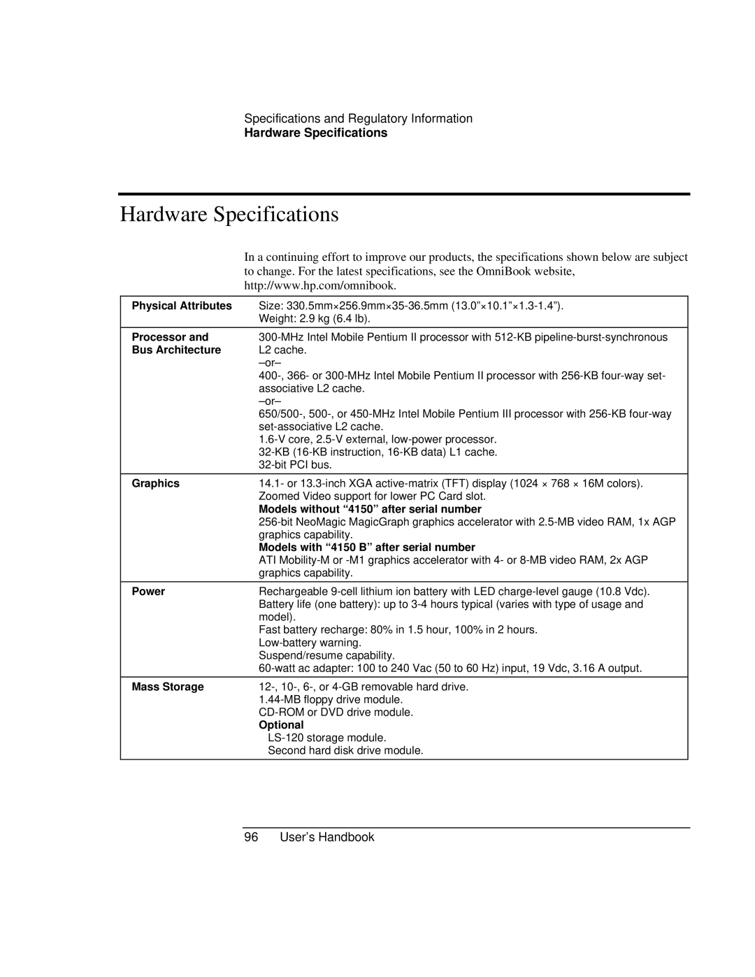 HP Book 4150 manual Hardware Specifications, Bus Architecture 