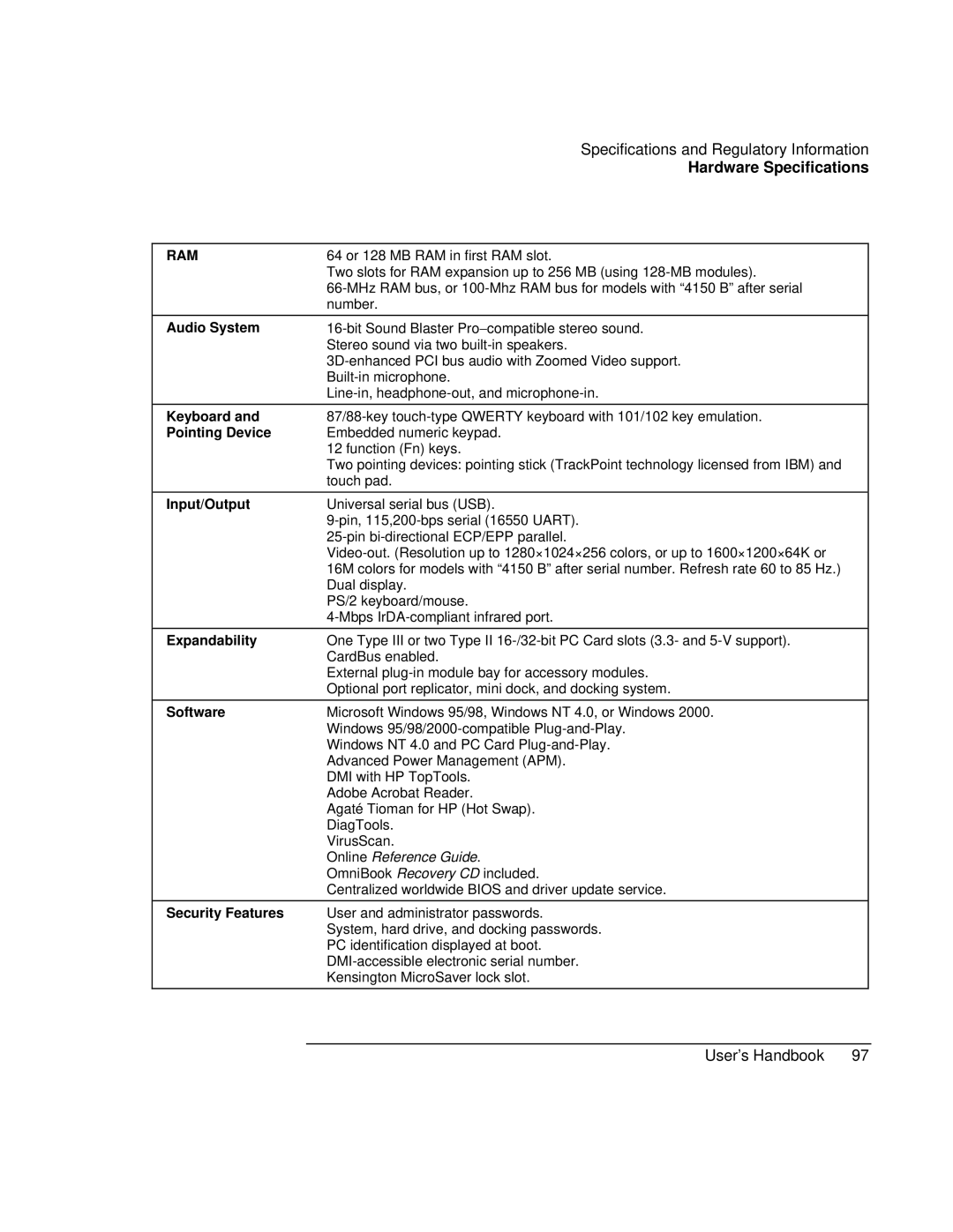 HP Book 4150 manual Ram 