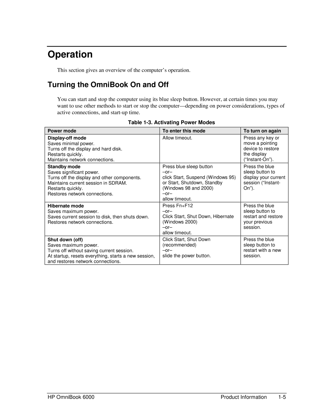 HP Book 6000 manual Operation, Turning the OmniBook On and Off, Activating Power Modes 