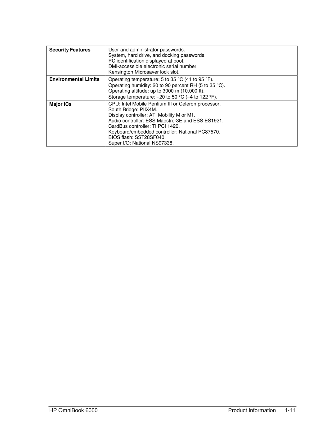 HP Book 6000 manual Security Features Environmental Limits Major ICs 