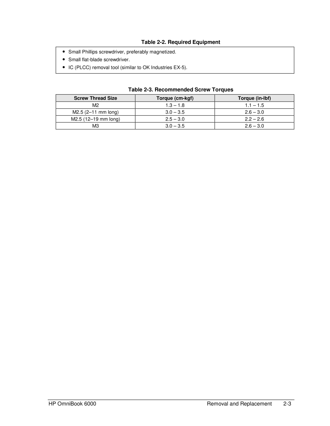 HP Book 6000 manual Required Equipment, Recommended Screw Torques, Screw Thread Size, Torque cm-kgf Torque in-lbf 