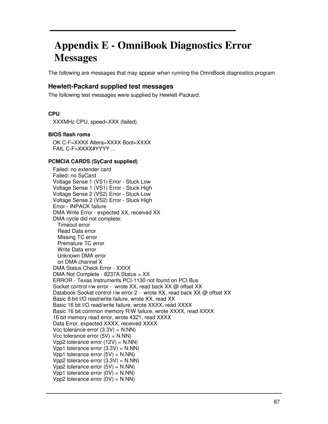 HP Book 800CT Appendix E OmniBook Diagnostics Error Messages, Hewlett-Packard supplied test messages, Bios flash roms 