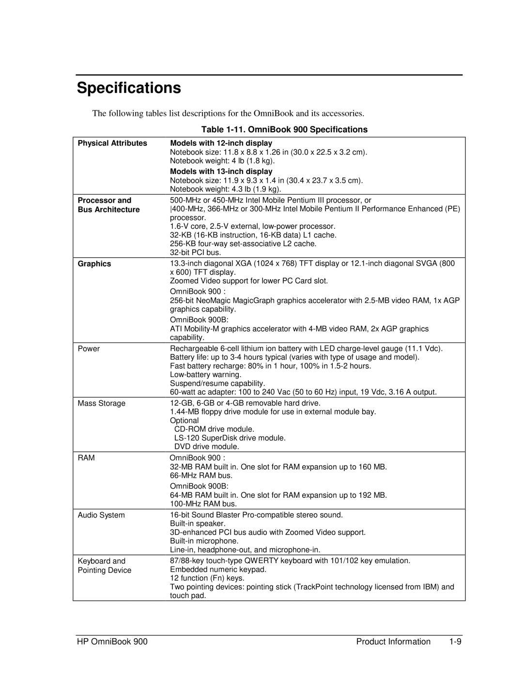 HP manual OmniBook 900 Specifications 