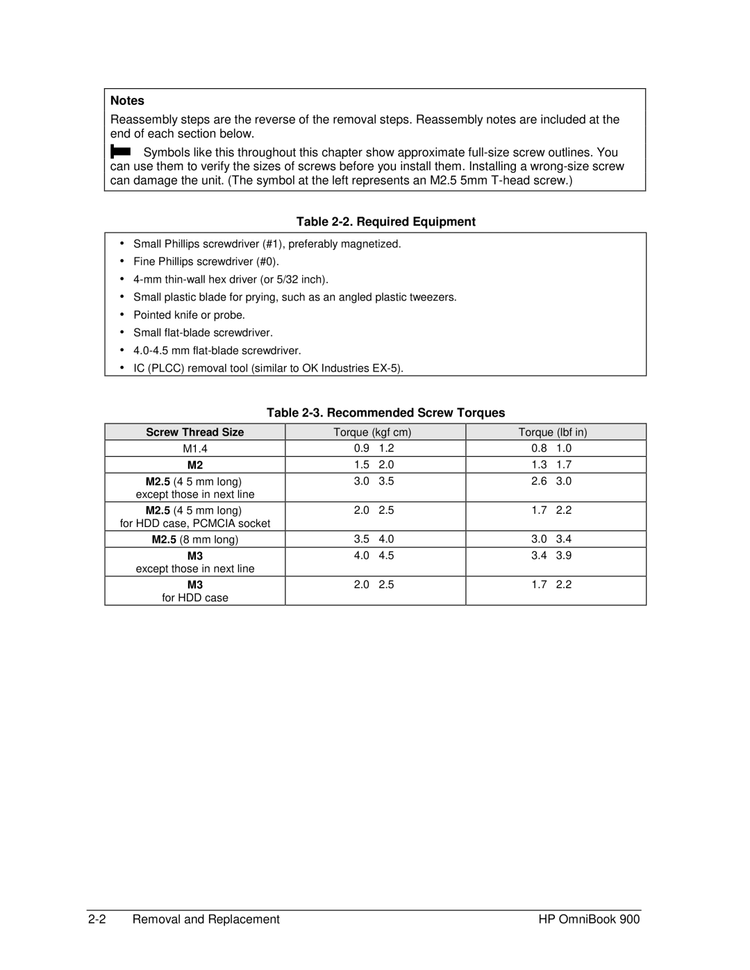 HP Book 900 manual Required Equipment, Recommended Screw Torques, Screw Thread Size M1.4, Torque kgfcm Torque lbfin 