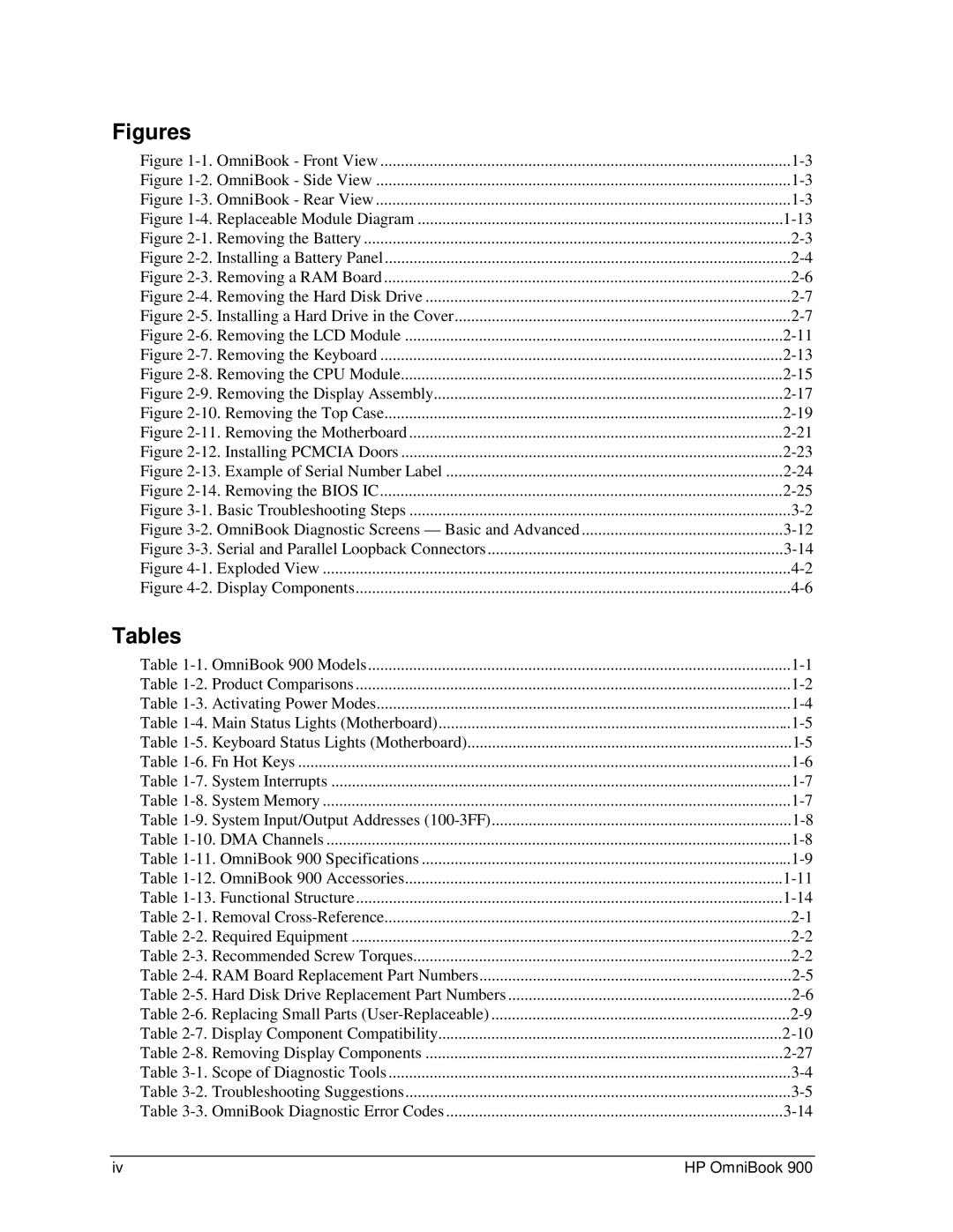 HP Book 900 manual Figures, Tables 