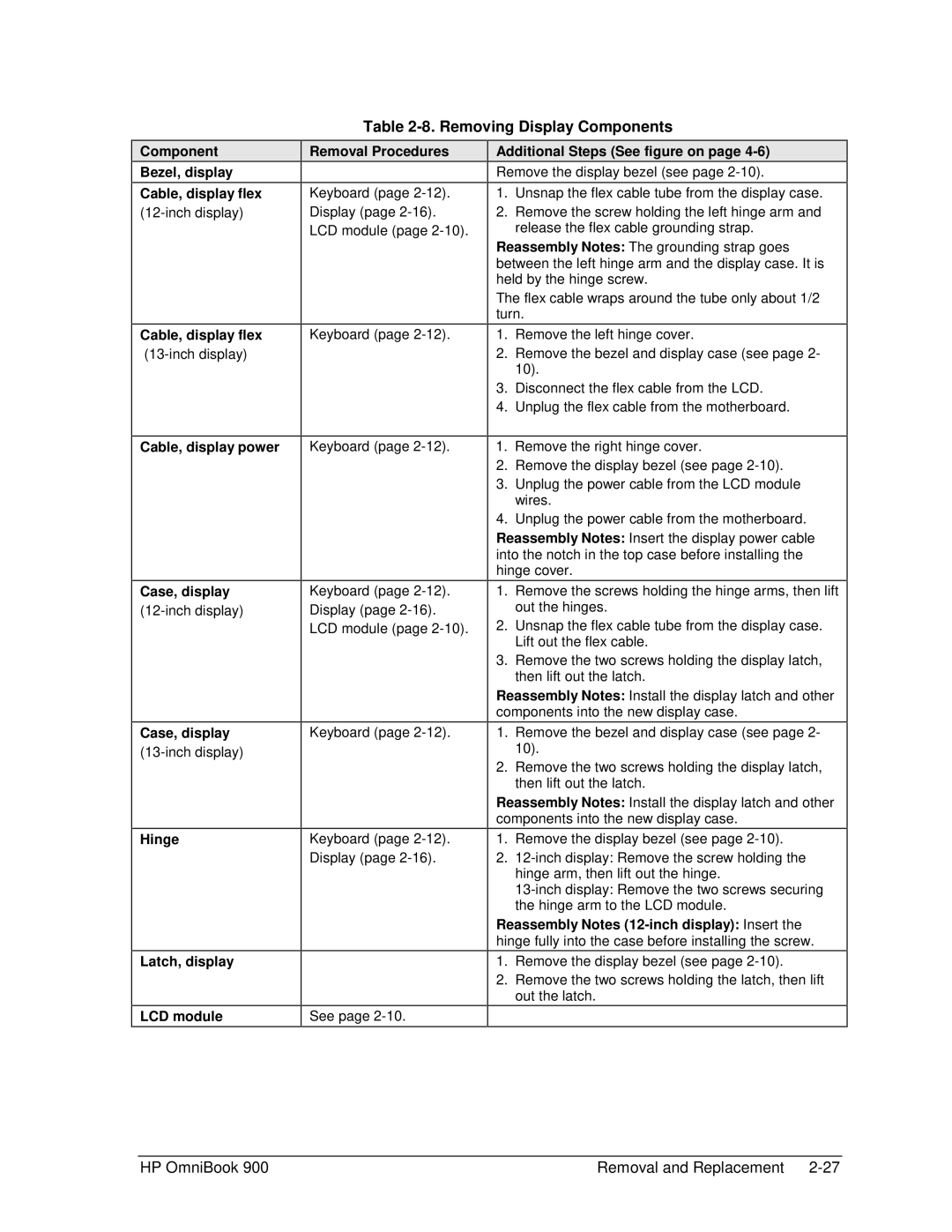 HP Book 900 Removing Display Components, Component Bezel, display Cable, display flex, Cable, display power Case, display 