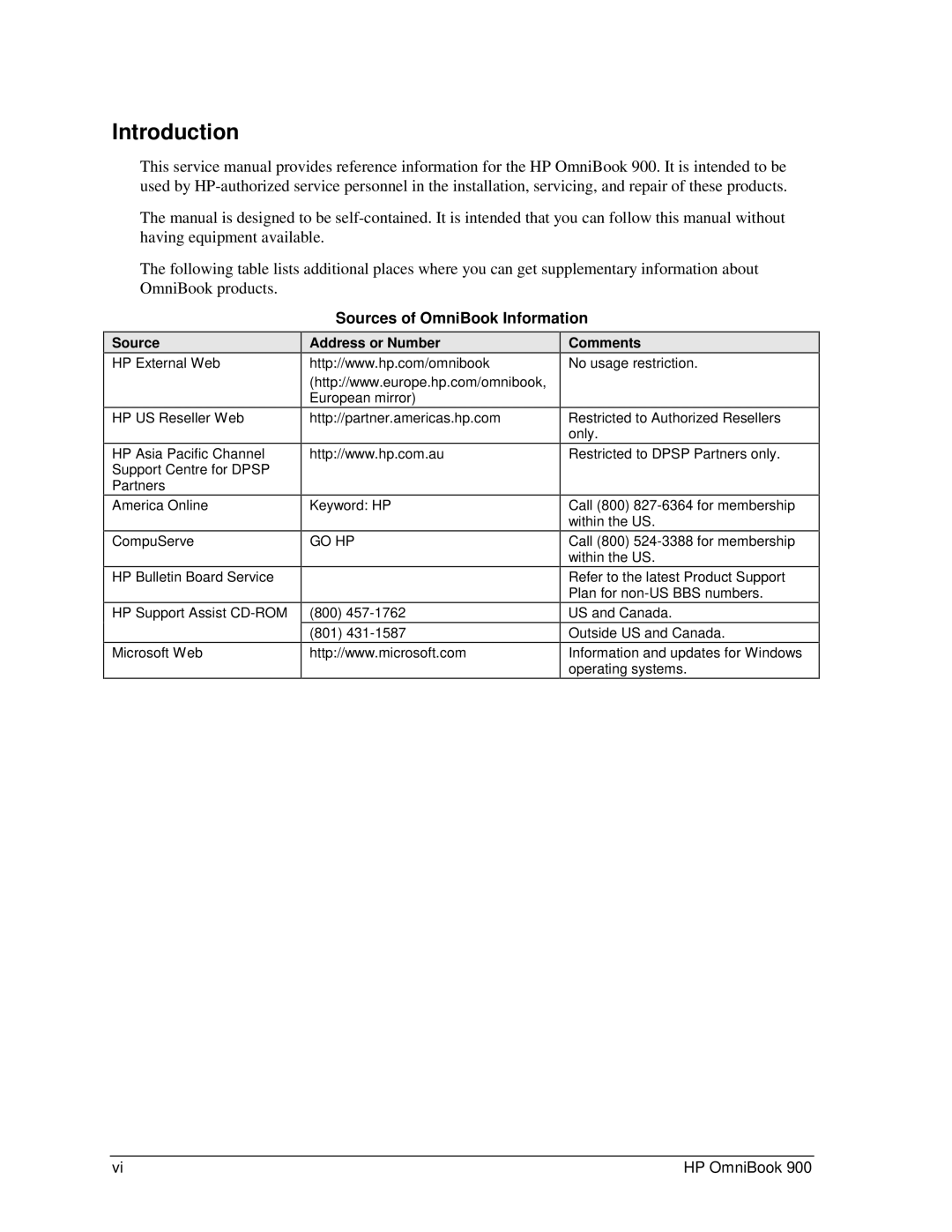 HP Book 900 manual Introduction, Sources of OmniBook Information, Address or Number, Comments 