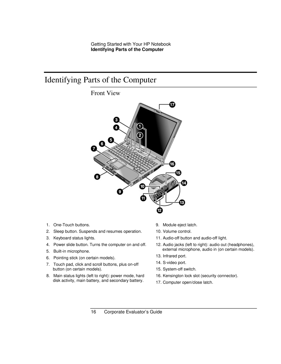 HP Book vt6200 manual Identifying Parts of the Computer, Front View 