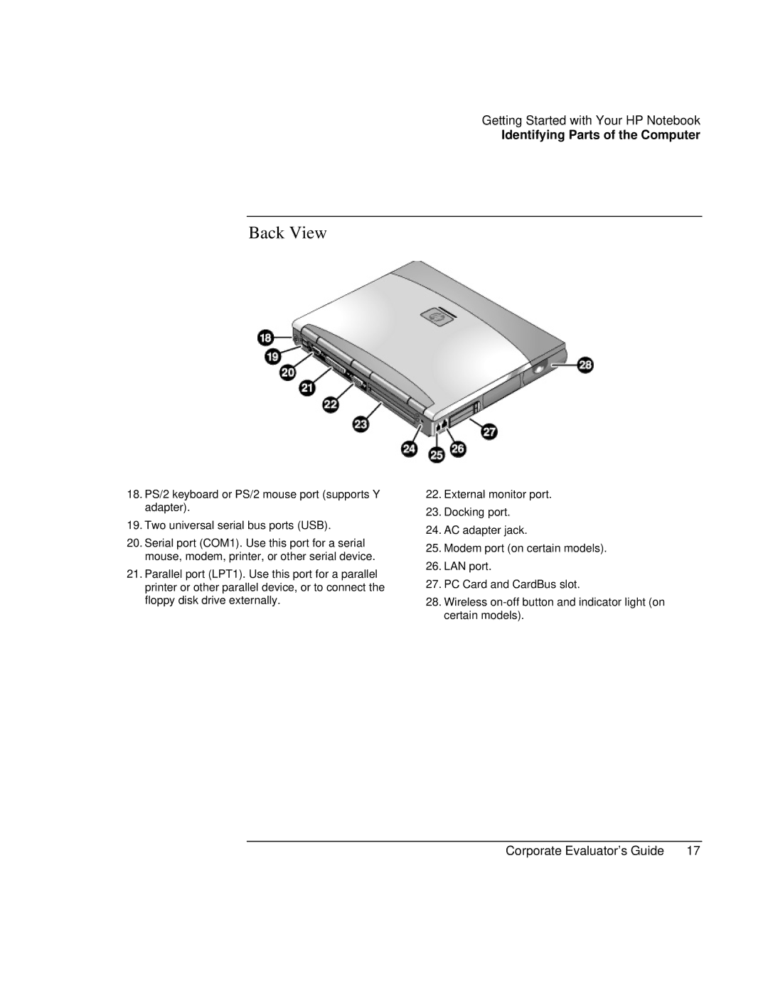 HP Book vt6200 manual Back View 