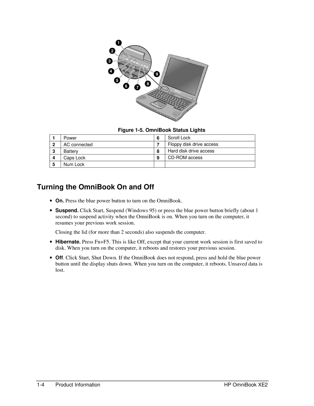 HP book XE2 manual Turning the OmniBook On and Off, OmniBook Status Lights 