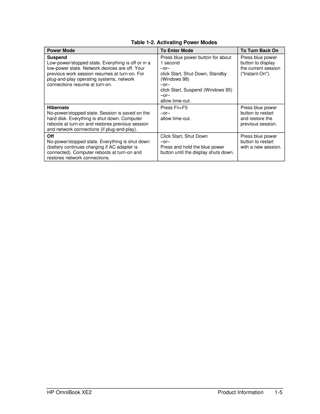 HP book XE2 manual Activating Power Modes 