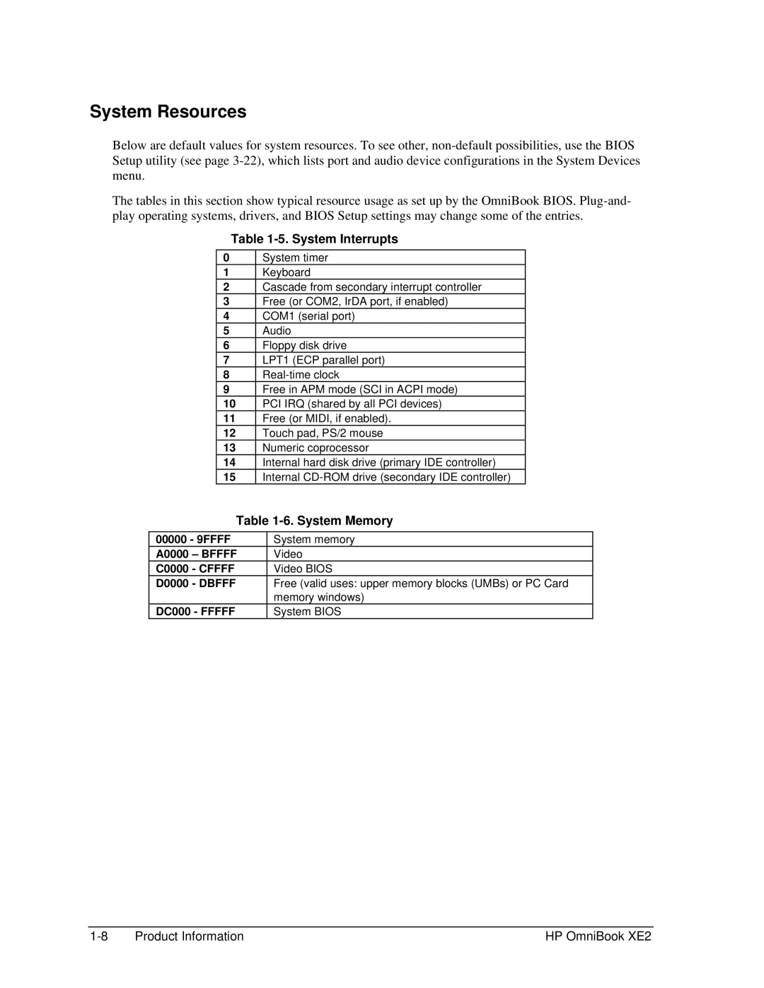 HP book XE2 manual System Resources, System Interrupts, System Memory, 00000 9FFFF A0000 Bffff C0000 Cffff D0000 Dbfff 