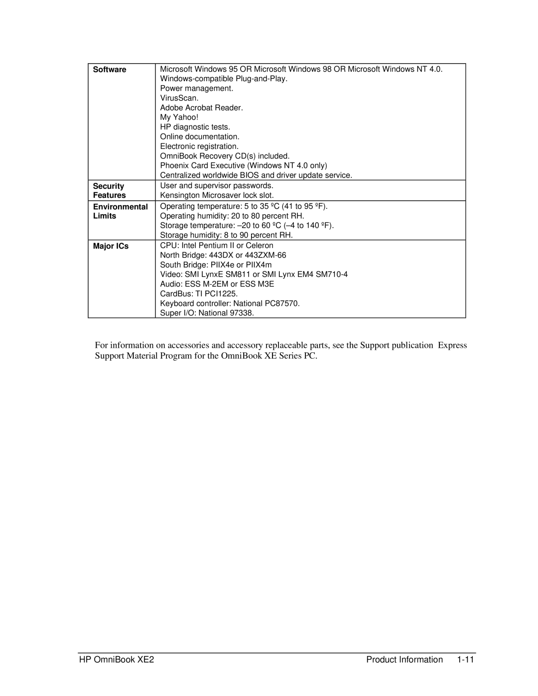 HP book XE2 manual Software Security Features Environmental Limits Major ICs 